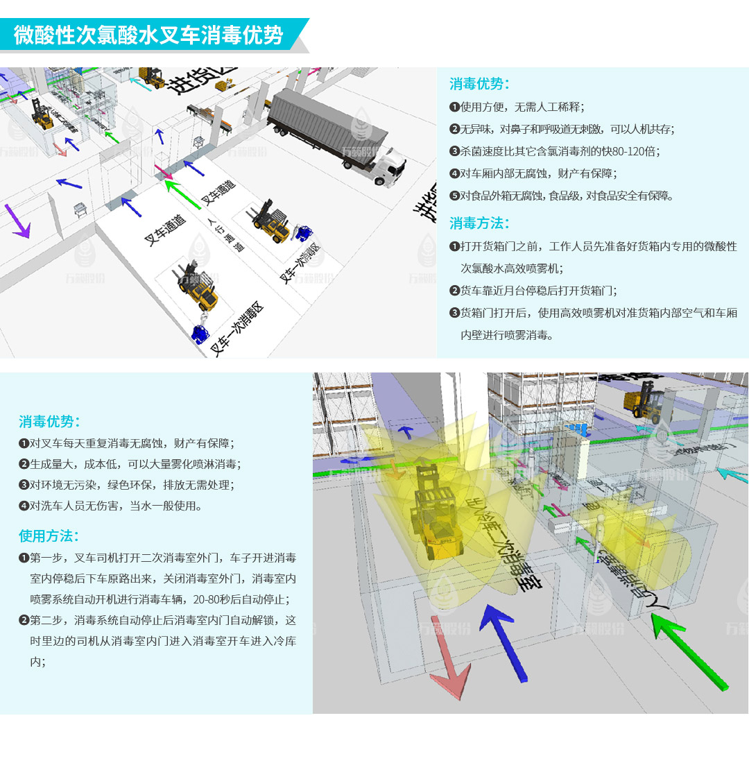 冷链解决方案_05.jpg