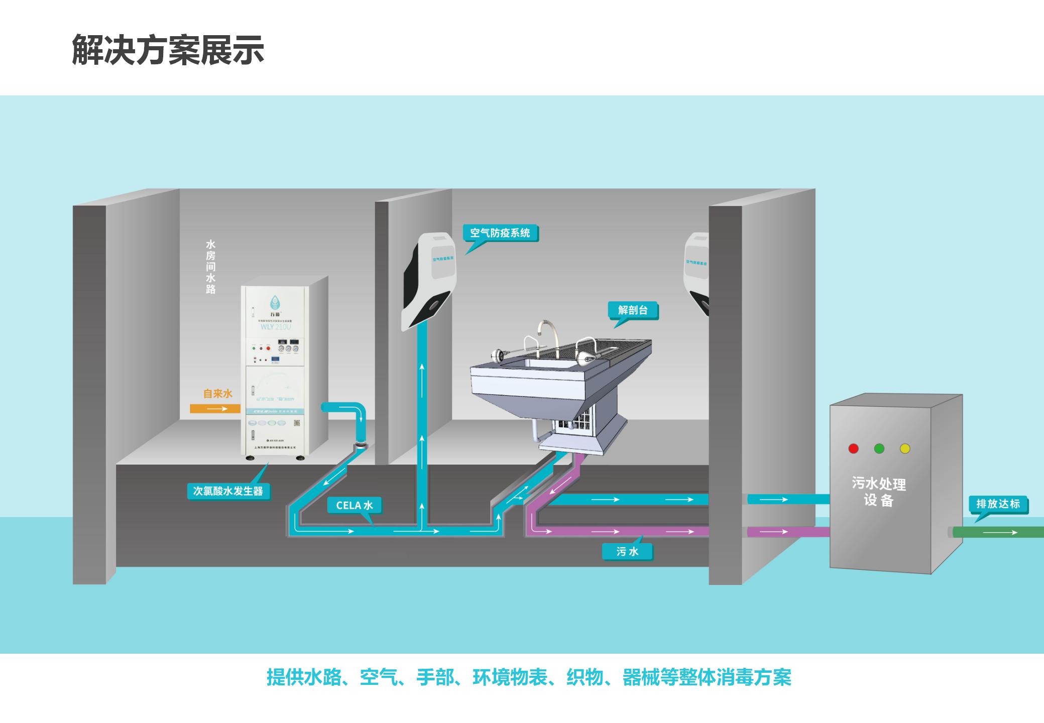 北京法医中心_01.jpg