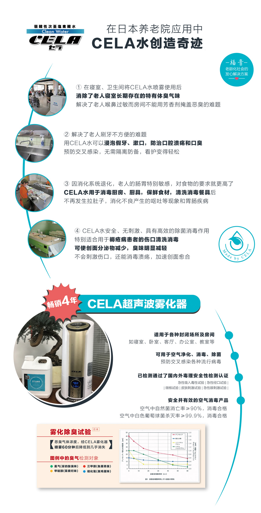 WPS图片编辑.png