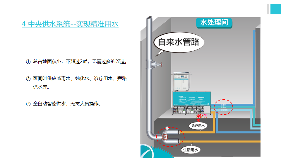 幻灯片8.png