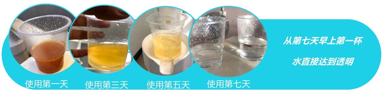 水杯对照实拍:使用第1天、第3天、第5天、第7天出水由浑浊逐步变为透明