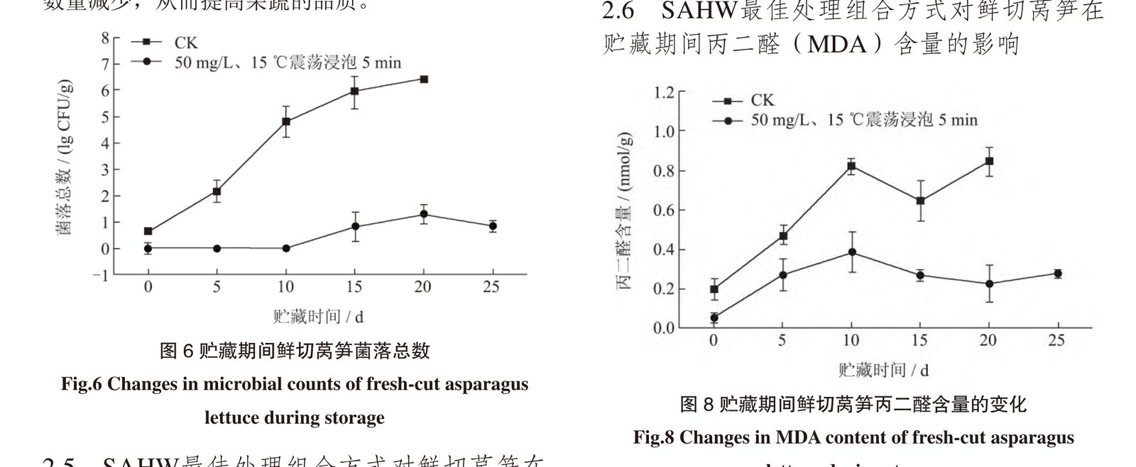 鲜切莴笋贮藏期间菌落总数、维生素C含量与丙二醛含量变化曲线